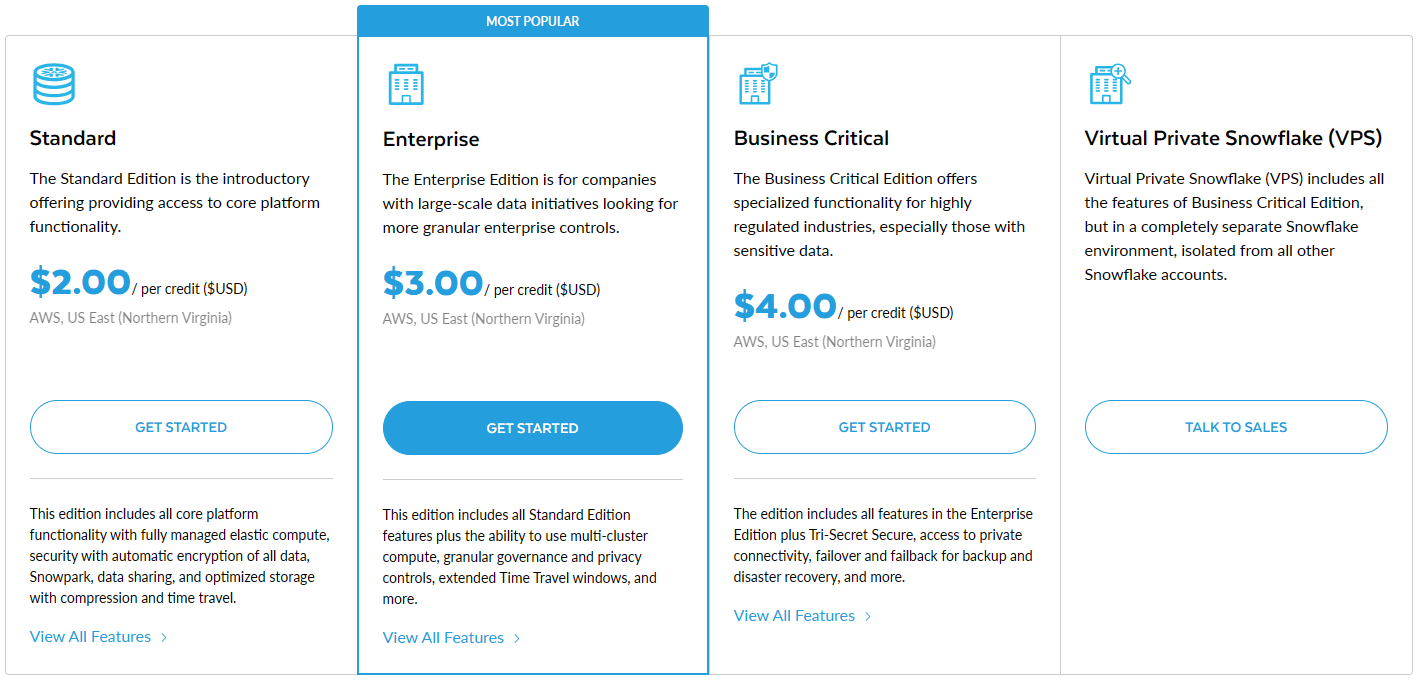 Snowflake Pricing Plans - Snowflake pricing - Snowflake cost - Snowflake storage cost - Snowflake credit cost - Snowflake pricing calculator - Snowflake cost calculator - Snowflake warehouse cost - Snowflake cost estimator - Snowflake cost per credit - Snowflake pricing model - Snowflake compute costs - Snowflake storage pricing - Snowflake cost per query - Snowflake cost management - Snowflake credit price - Snowflake warehouse pricing - Snowflake data transfer costs - Snowflake query cost - Snowflake pricing explained - Snowflake pricing guide