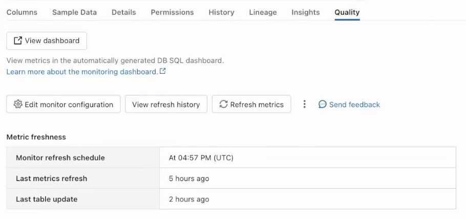 Enabling Model Monitoring to Track Performance - Databricks Model Serving - Model Serving - Model Serving Databricks - Serverless Compute - Databricks Model Serving Pricing - Machine Learning Model Deployment - ML Model Serving - MLflow Model Serving - Mlflow Serving - Deploy Machine Learning Model - Databricks MLflow - Managed MLflow - MLflow Model Registry - MLflow