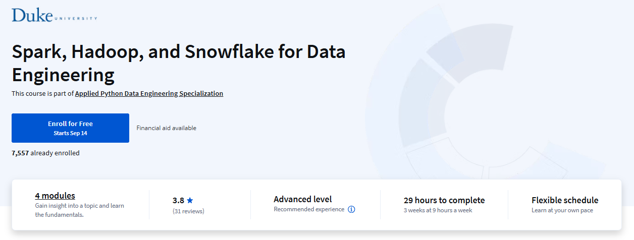 Duke University's course, Spark, Hadoop and Snowflake for Data Engineering course - Apache Spark Certification - Apache Spark Training - Databricks Certification - Databricks Certified - Databricks Spark Certification - Databricks Certified Associate Developer for Apache Spark - PySpark Certification - Spark Certification cost - Spark Certification Exam - HDP Certified Apache Spark Developer - MapR Certified Spark Developer - Spark Badge - O'Reilly Spark Certification - Spark Course Online