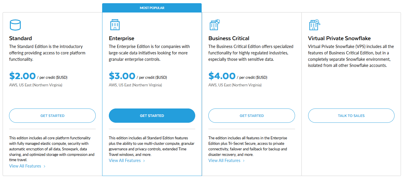 Snowflake Pricing Editions - Snowflake - ClickHouse - ClickHouse vs Snowflake - Cloud Data Platform - Clickstream Data Warehouse - OLAP - Online Analytical Processing - Columnar Database - Columnar Storage - Real Time Analytics - Real Time Processing - ClickHouse Architecture - Query Processing - Vectorized Execution - Storage Layer - MergeTree - ClickHouse Keeper - Sparse Index - Primary Indexes - Integration Layer - Snowflake Architecture - Snowflake Data Warehouse Architecture - Hybrid Cloud Architecture - Massively Parallel Processing - Snowflake Cloud Services Layer - Snowflake Compute Layer - Snowflake Virtual Warehouse - Snowflake Storage Layer - ClickHouse Performance - ClickHouse Query Performance - Snowflake Performance - Snowflake Query Optimization - Snowflake Query Performance - ClickHouse Deployment - ClickHouse Open Source - ClickHouse Cloud - Snowflake Deployment - Snowflake Multi Cloud - ClickHouse Ingestion - ClickHouse Data Ingestion - Snowflake Data Ingestion - Snowflake Ingestion - Snowflake Ecosystem - Snowflake Integration - ClickHouse Integration - ClickHouse Security - ClickHouse Governance - Snowflake Security - Snowflake Data Governance - Snowflake Governance - ClickHouse Pricing - ClickHouse Cloud Pricing - Snowflake Pricing - Snowflake Credit Cost - ClickHouse Use Cases - Snowflake Use Cases - Snowflake Pros and Cons - Snowflake Benefits - Snowflake Limitations - ClickHouse Pros and Cons - ClickHouse Pros - ClickHouse Limitations